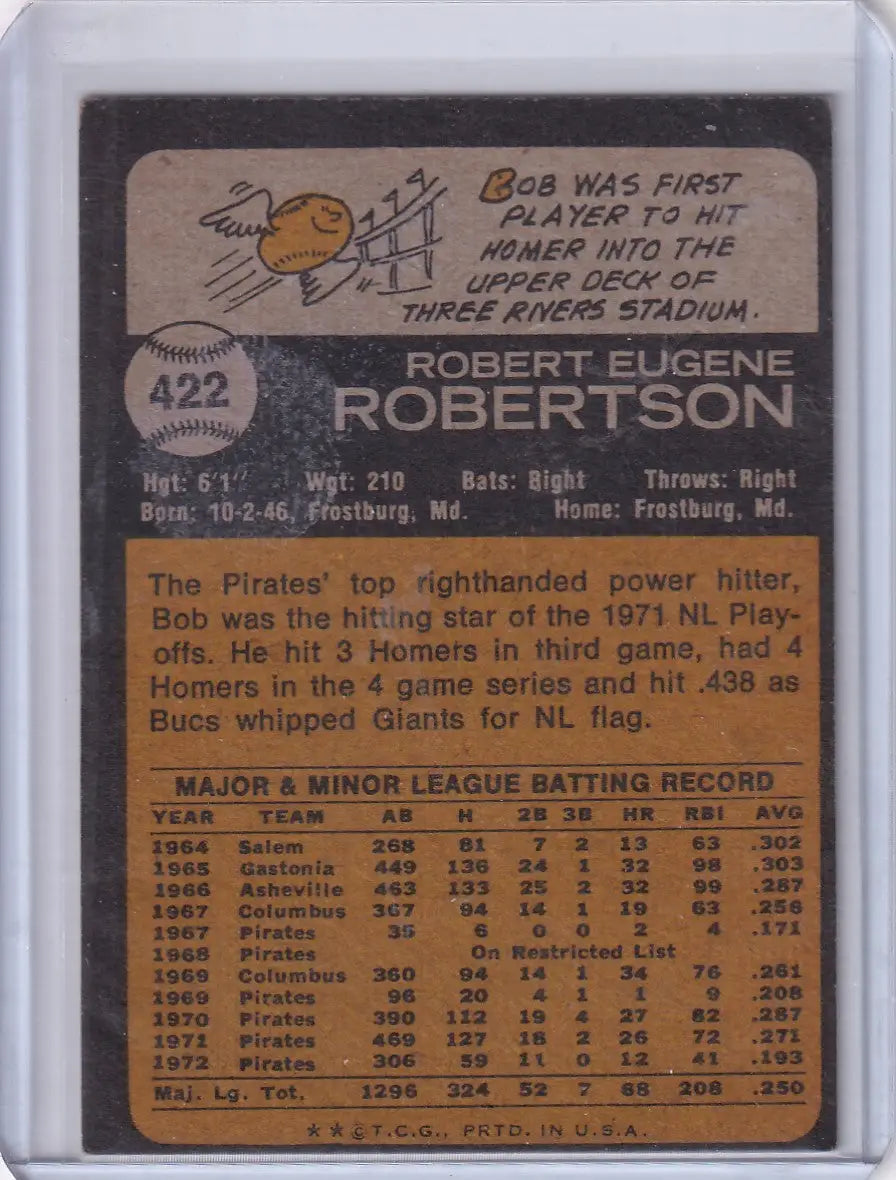 Vintage 1973 Topps Baseball card featuring Bob Robertson of the Pittsburgh Pirates