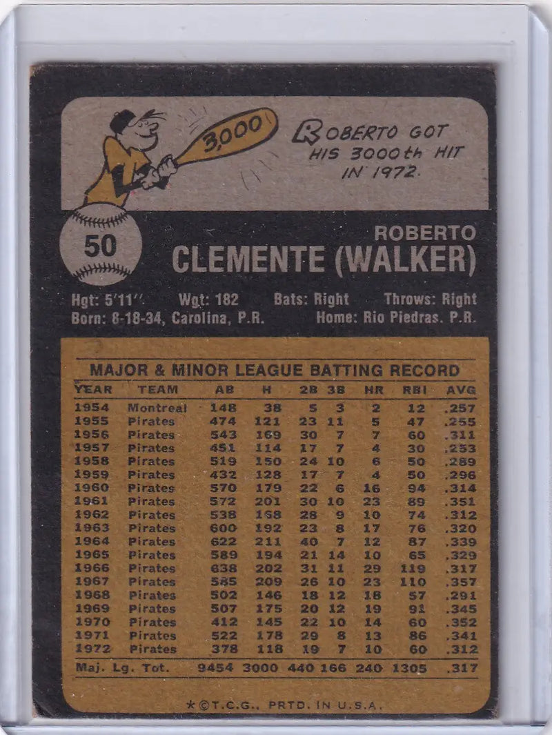 1973 Topps Baseball #50 Roberto Clemente - Pittsburgh Pirates - Baseball Card Single