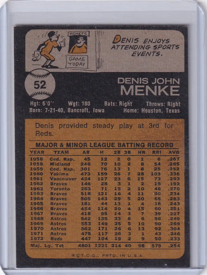1973 Topps Baseball #52 Denis Menke card featuring Cincinnati Reds player details