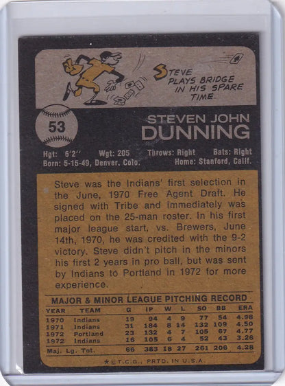 Vintage 1973 Topps Baseball card back featuring Steve Dunning of the Cleveland Indians