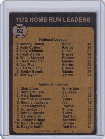 1972 Topps Baseball card back featuring home run leaders Johnny Bench and Dick Allen