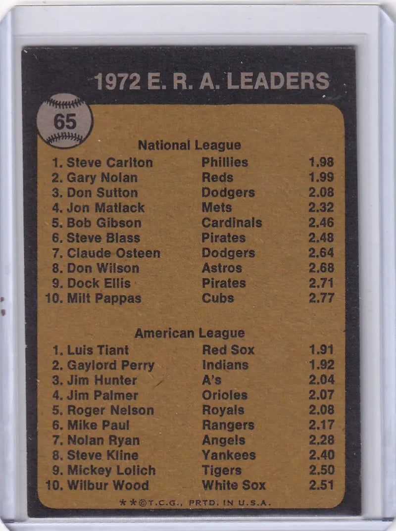 1972 Topps Baseball ERA Leaders card featuring Steve Carlton and Luis Tiant back image
