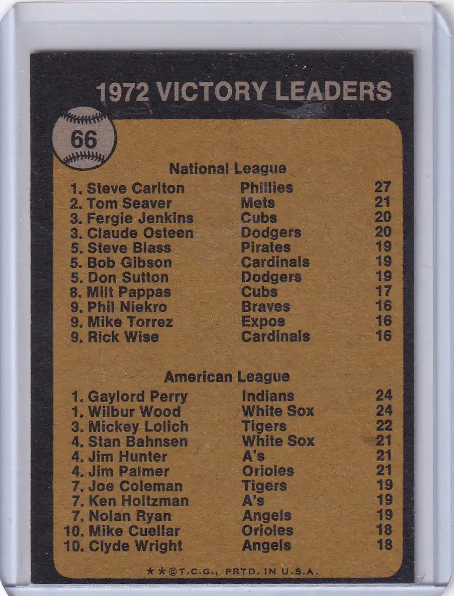 1973 Topps Baseball #66 card featuring Steve Carlton, Gaylord Perry, and Wood as 1972 victory leaders