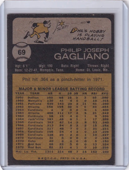 Vintage 1973 Topps Baseball card of Phil Gagliano from the Boston Red Sox