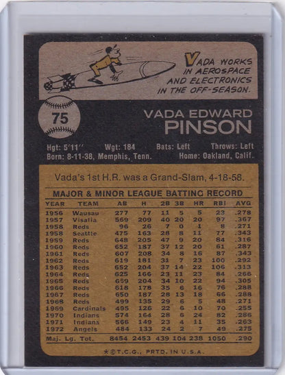 Vintage Vada Pinson 1973 Topps Baseball card featuring California Angels design
