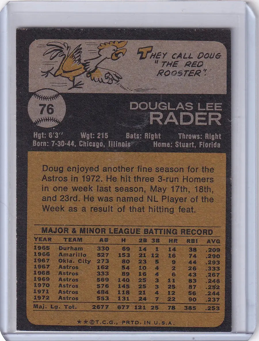 Vintage 1973 Topps Baseball card featuring Doug Rader of the Houston Astros