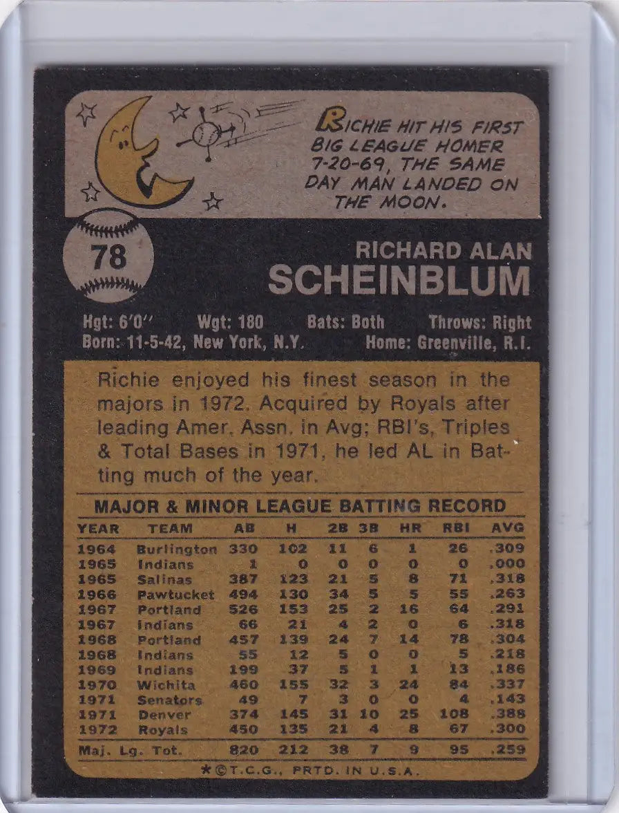 Vintage 1973 Topps Baseball card of Richie Scheinblum from Kansas City Royals