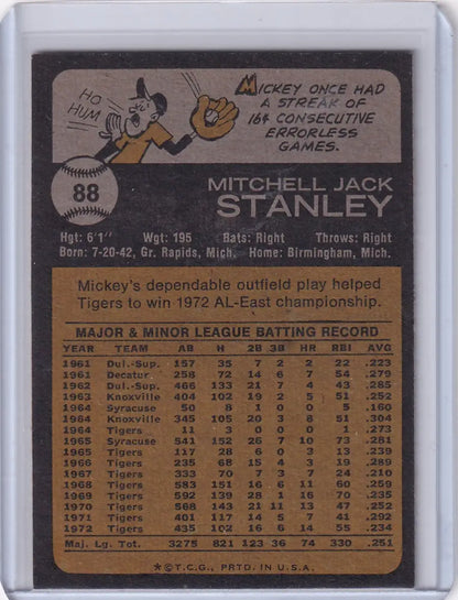 Vintage 1973 Topps Baseball card of Mickey Stanley from the Detroit Tigers
