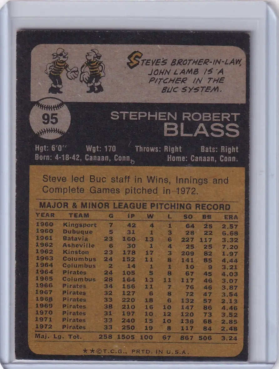 1973 Topps Baseball card of Steve Blass from the Pittsburgh Pirates collection