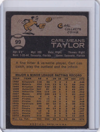 Vintage Topps Baseball card of Carl Taylor from the Kansas City Royals 1973 set