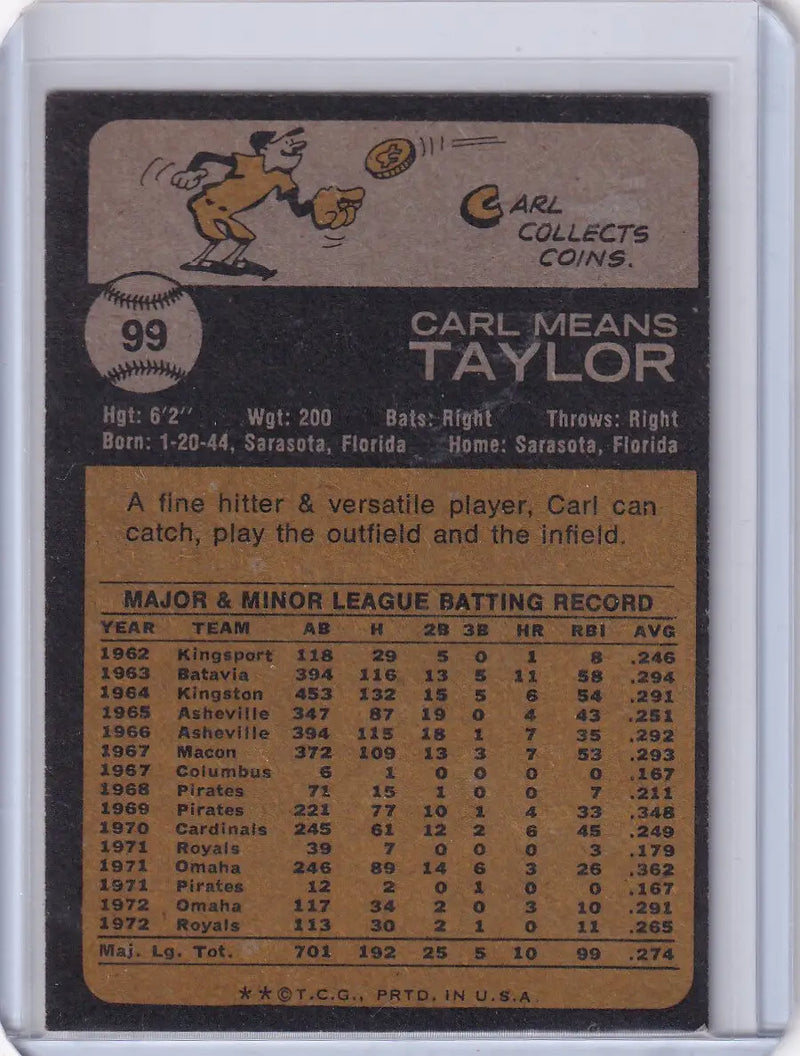 Vintage Topps Baseball card of Carl Taylor from the Kansas City Royals 1973 set