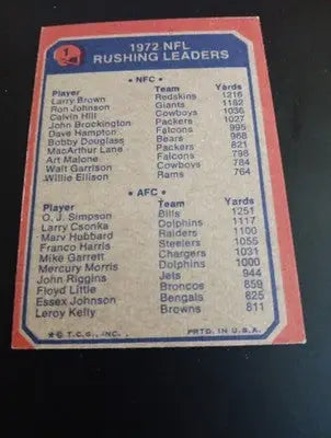 1973 Topps - NFL Rushing Leaders O.J. Simpson Larry Brown #1. EX+ - Football Card Single