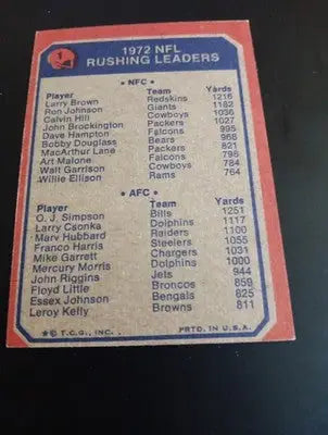 1973 Topps - NFL Rushing Leaders O.J. Simpson Larry Brown #1. EX+ - Football Card Single