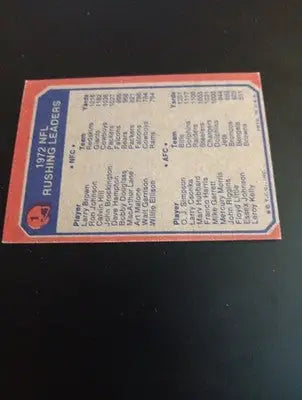 1973 Topps - NFL Rushing Leaders O.J. Simpson Larry Brown #1. EX+ - Football Card Single