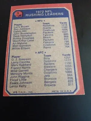 1973 Topps - NFL Rushing Leaders O.J. Simpson Larry Brown #1. EX+ - Football Card Single