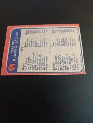1973 Topps - NFL Rushing Leaders O.J. Simpson Larry Brown #1. EX+ - Football Card Single