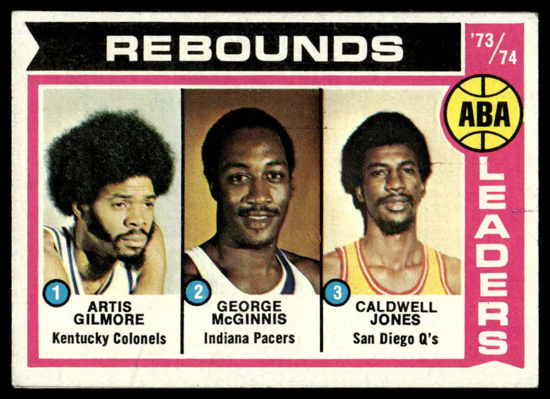 1974-75 Topps #211 ABA ’73-74 Rebound Leaders - Basketball Card Single