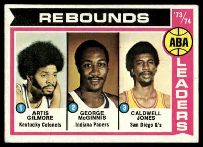 1974-75 Topps #211 ABA ’73-74 Rebound Leaders