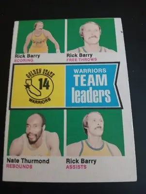 1974-75 Topps - Warriors Team Leaders. #87. Barry Thurmond. NBA. VG+ - EX - Basketball Card Single