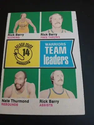 1974-75 Topps - Warriors Team Leaders. #87. Barry Thurmond. NBA. VG+ - EX - Basketball Card Single