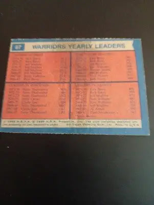 1974-75 Topps - Warriors Team Leaders. #87. Barry Thurmond. NBA. VG+ - EX - Basketball Card Single
