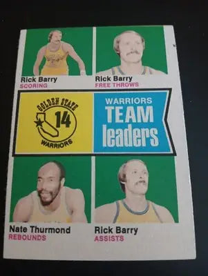 1974-75 Topps - Warriors Team Leaders. #87. Barry Thurmond. NBA. VG+ - EX - Basketball Card Single