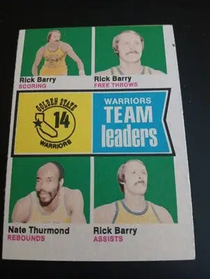 1974-75 Topps - Warriors Team Leaders. #87. Barry Thurmond. NBA. VG+ - EX - Basketball Card Single