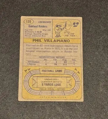 1974 Topps #139 Phil Villapiano - Football Card Single