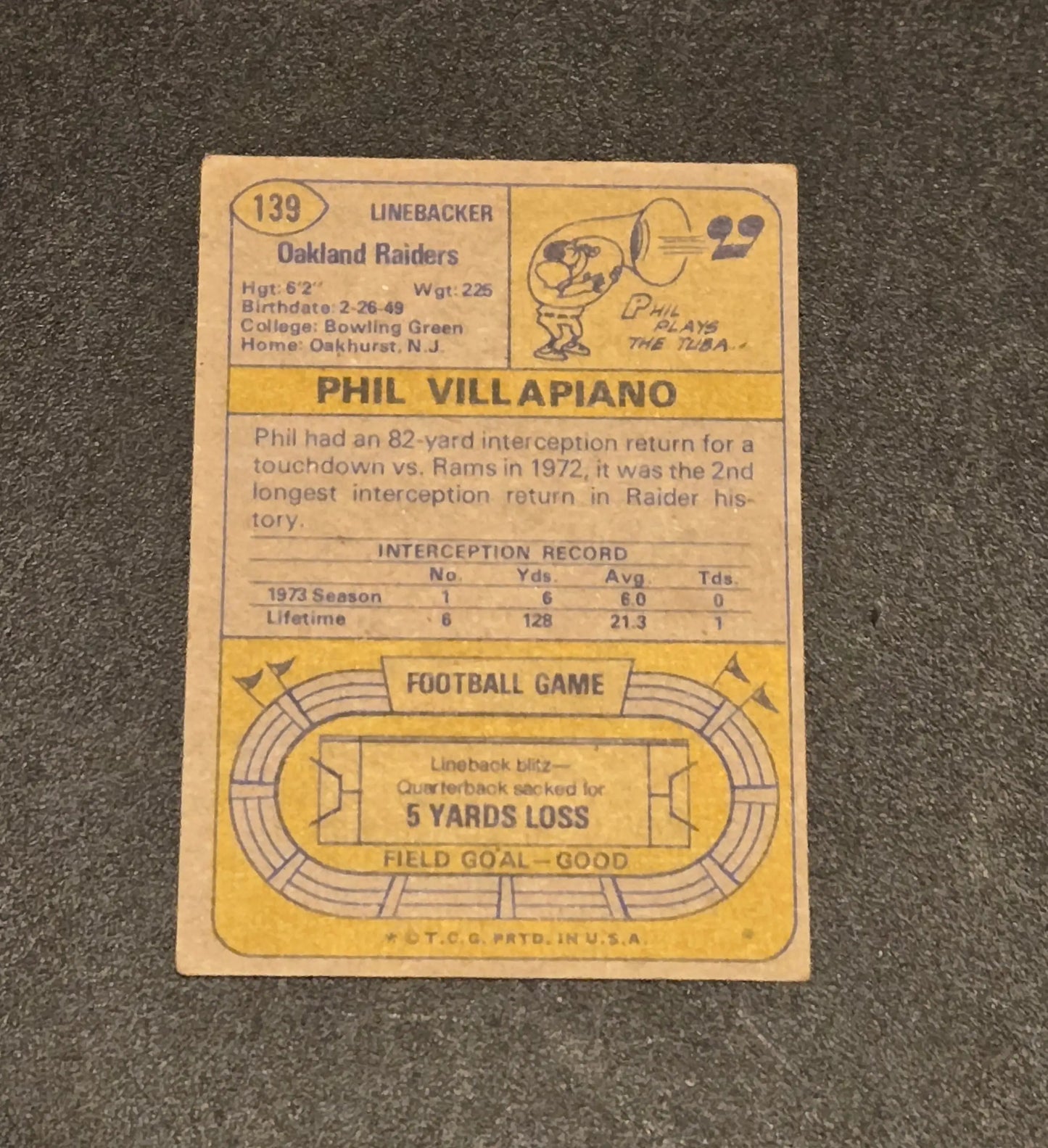1974 Topps #139 Phil Villapiano - Trading Card