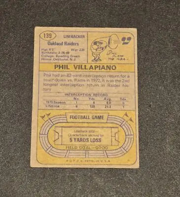 Vintage football card of Phil Villapiano from the 1974 Topps #139 collection