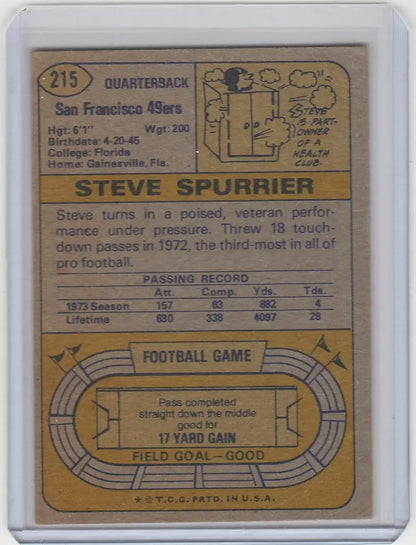 Vintage 1974 Topps trading card of Steve Spurrier San Francisco 49ers quarterback