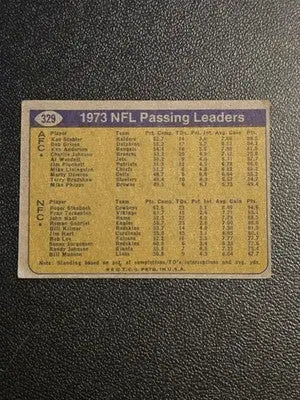 1974 Topps #329 1973 NFL Passing Leaders (Ken Stabler / Roger Staubach) LL - Football Card Single