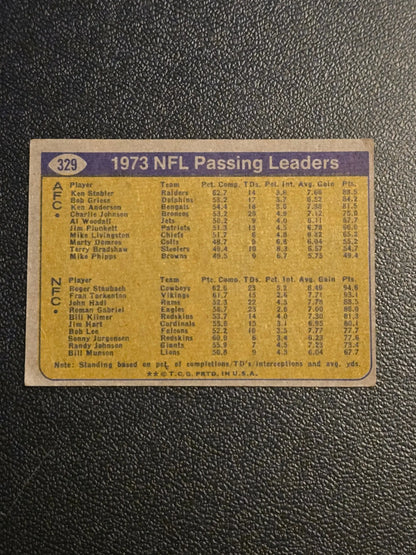 1974 Topps #329 1973 NFL Passing Leaders (Ken Stabler / Roger Staubach) LL - Trading Card