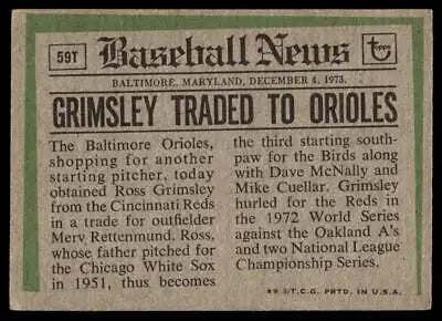 Vintage baseball news card featuring Ross Grimsley from the 1974 Topps traded set