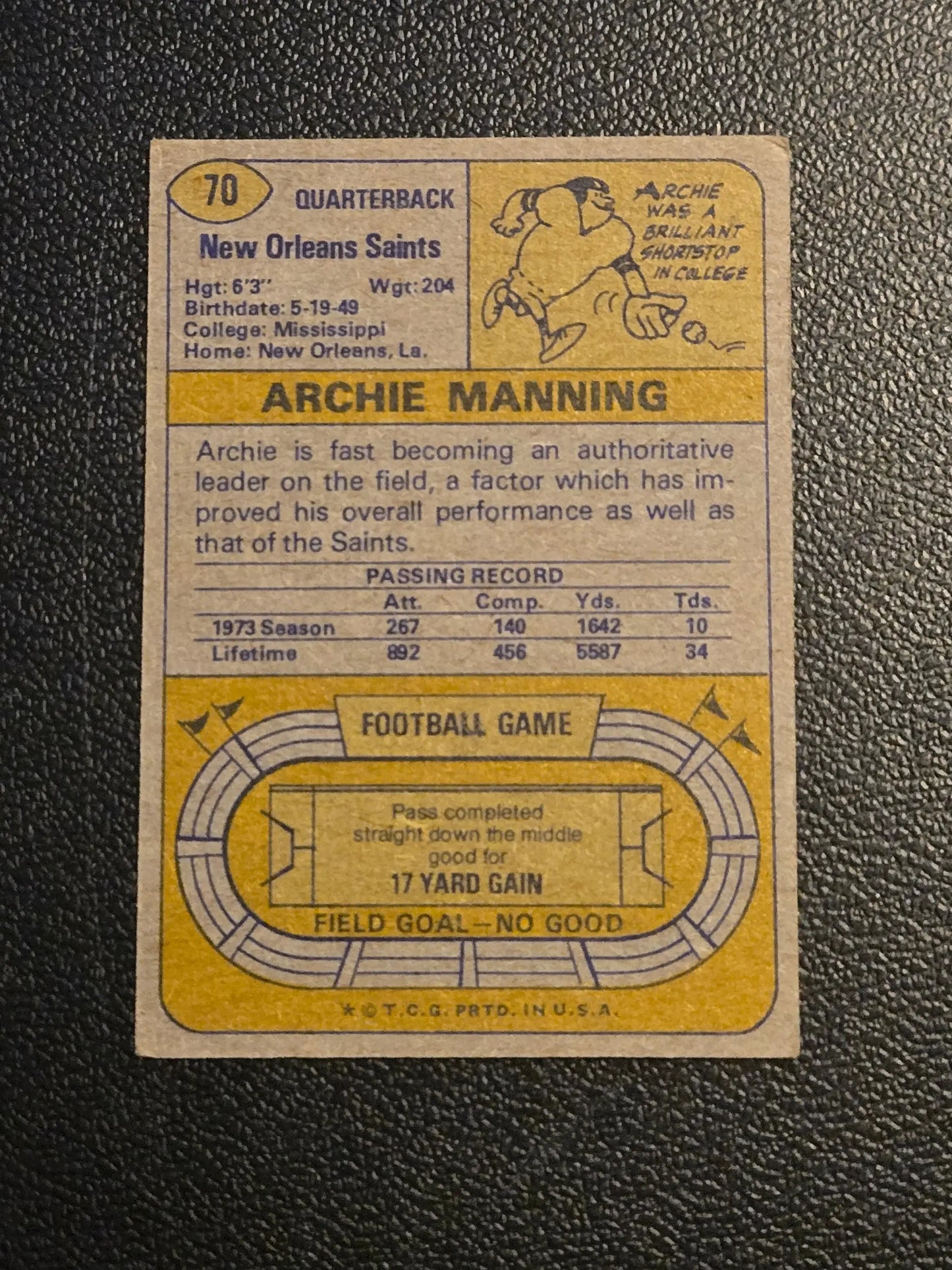 1974 Topps #70 Archie Manning - Trading Card