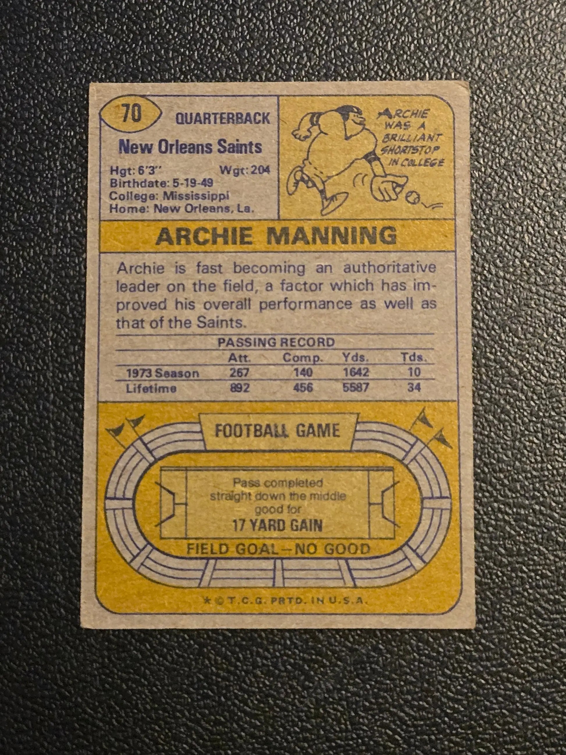 1974 Topps #70 Archie Manning - Trading Card