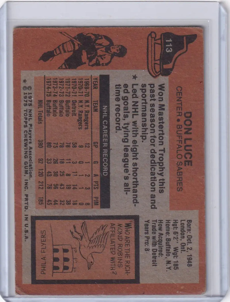 1975-76 Topps Hockey #113 Don Luce - Buffalo Sabres