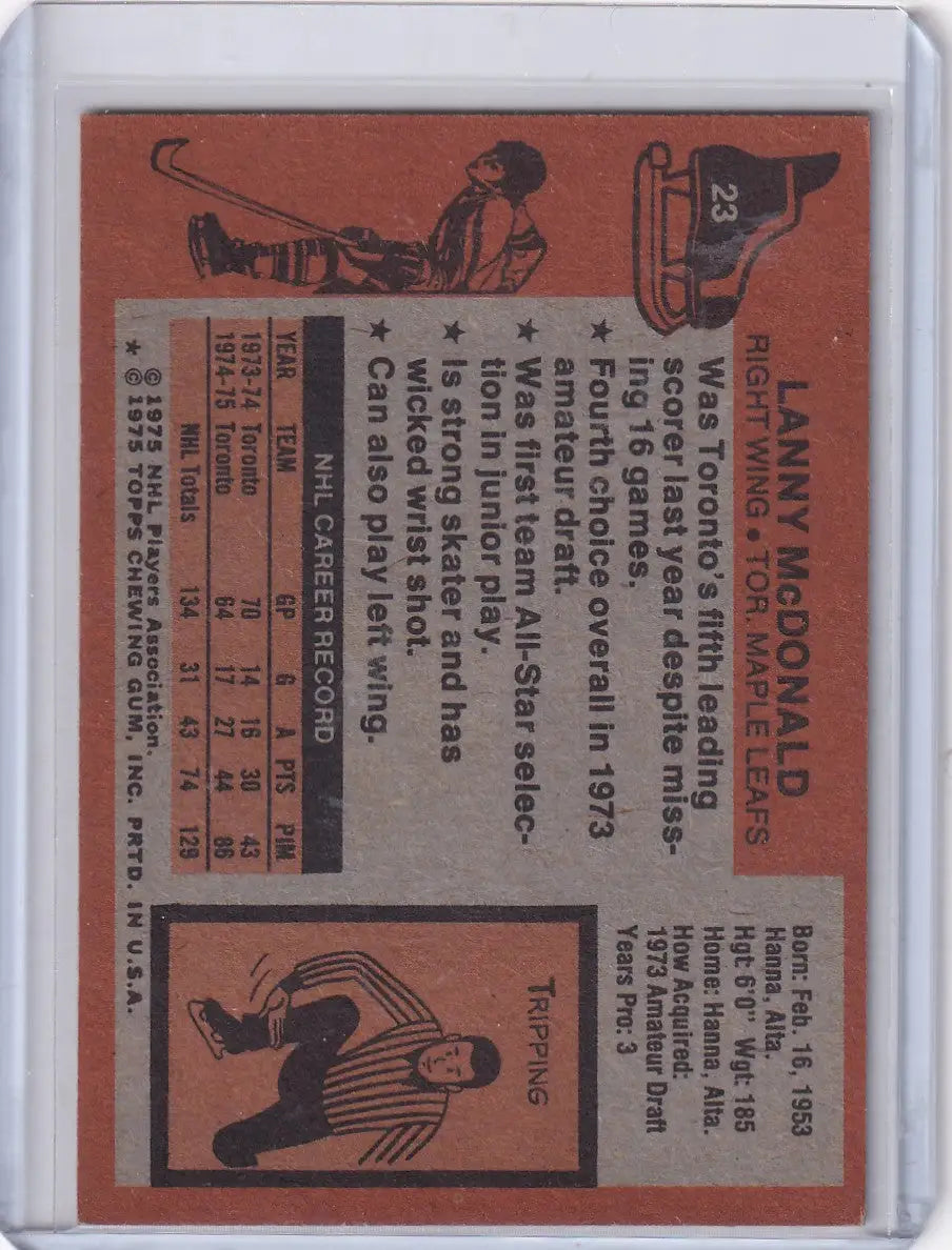 1975-76 Topps Hockey #23 Lanny McDonald - Toronto Maple Leaf