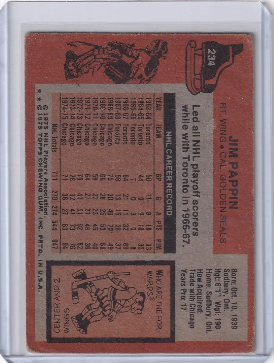 1975-76 Topps Hockey #234 Jim Pappin - California Golden Seals - Hockey Card Single