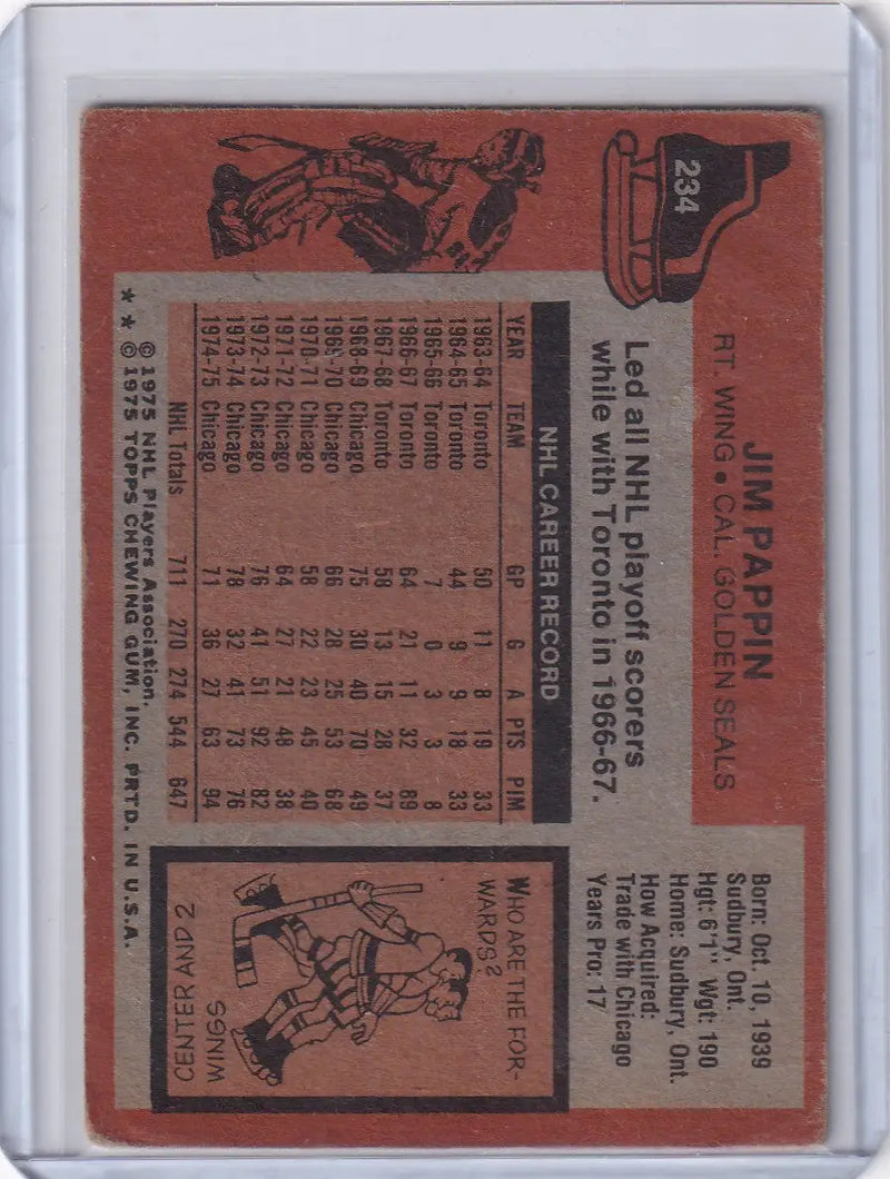 1975-76 Topps Hockey #234 Jim Pappin - California Golden Seals - Hockey Card Single