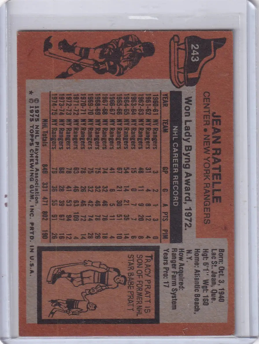1975-76 Topps Hockey #243 Jean Ratelle - New York Rangers