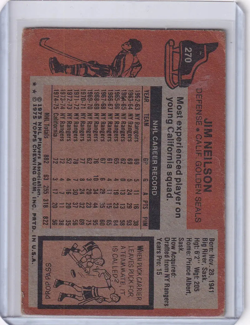 1975-76 Topps Hockey #270 Jim Neilson - California Golden Seals