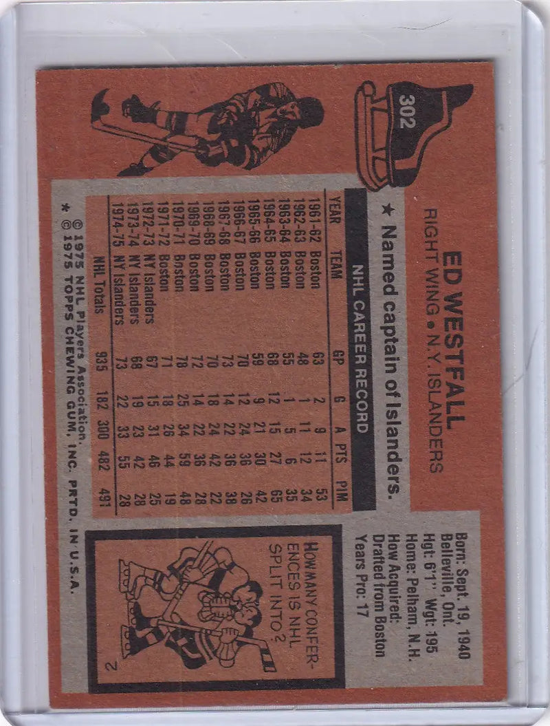 1975-76 Topps Hockey #302 Ed Westfall - New York Islanders