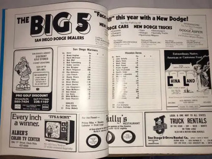 Vintage advertisement showcasing WHA Houston Aeros San Diego Mariners Playoffs Program