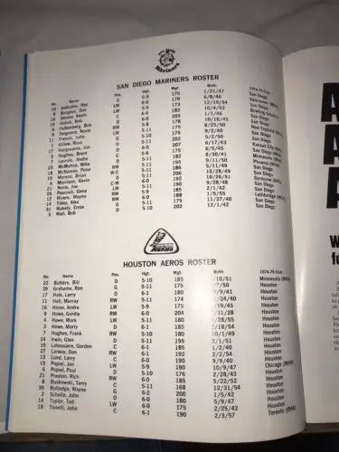 Vintage sports roster pages from the 1975-76 WHA Houston Aeros San Diego Mariners Playoffs Program