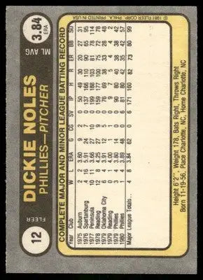 1975 Fleer Dickie Noles #12 Baseball - Baseball Card Single