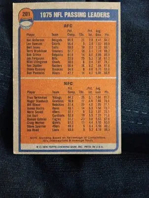 1975 NFL PASSING LEADERS 1976 Topps NFL #291 - Fran Tarkenton Ken Anderson. EX - Football Card Single