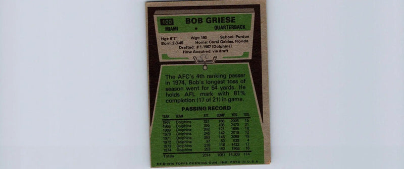 1975 Topps #100 Bob Griese trading card showcasing the legendary football player