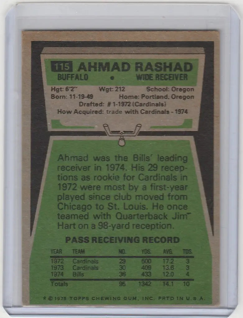 Football trading card of Ahmad Rashad from the Buffalo Bills 1975 Topps #115