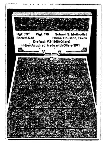 Vintage basketball card showing original gloss of 1975 Topps Jerry Levias Excellent Chargers